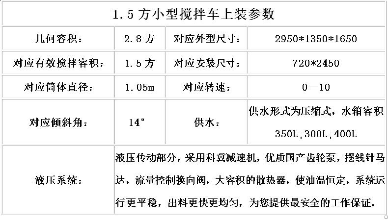 1.5方小型攪拌罐車參數